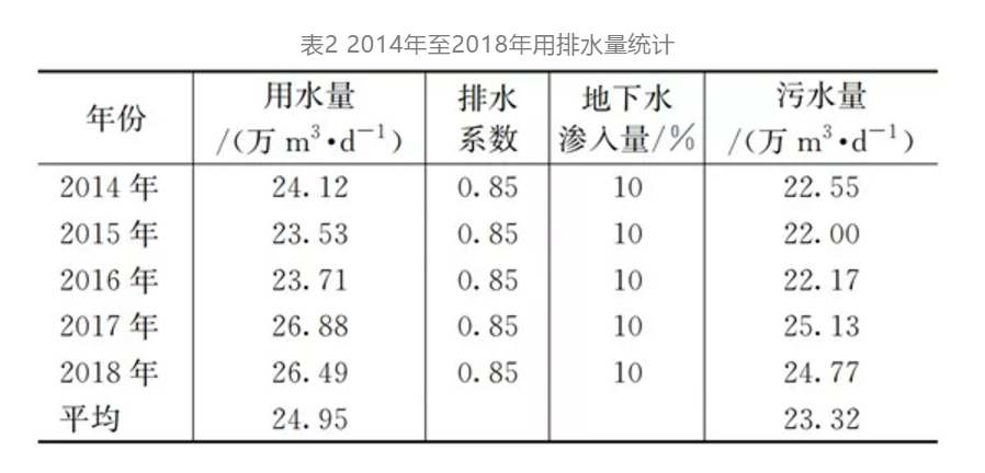 污水處理設備__全康環(huán)保QKEP