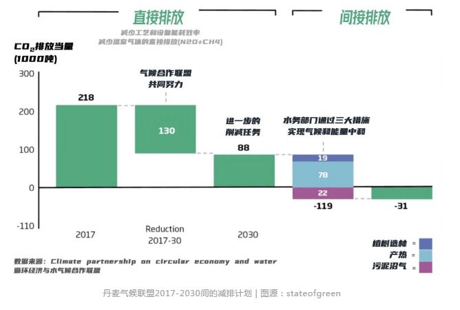污水處理設備__全康環(huán)保QKEP