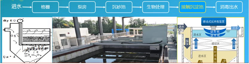 污水處理設備__全康環(huán)保QKEP