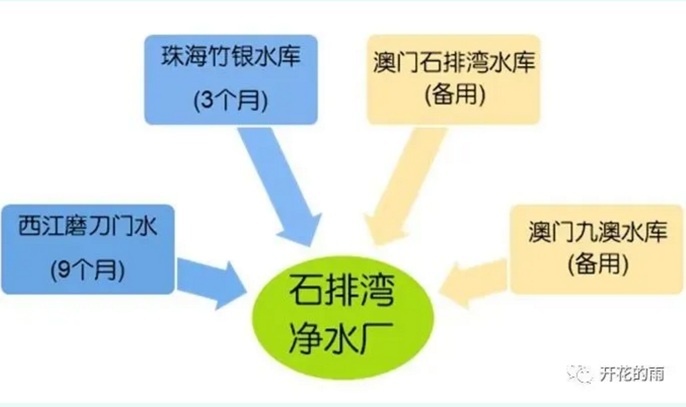 污水處理設備__全康環(huán)保QKEP
