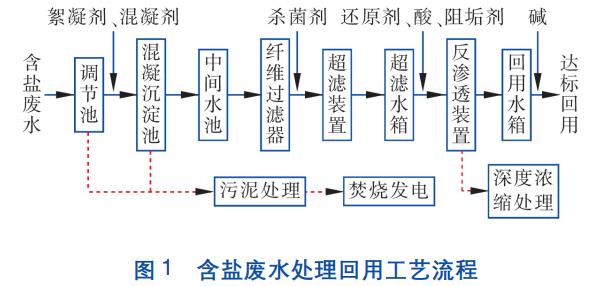 污水處理設備__全康環(huán)保QKEP