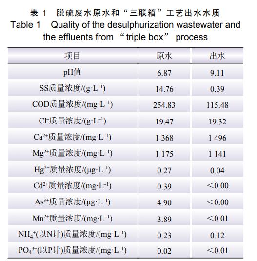 污水處理設備__全康環(huán)保QKEP