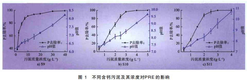 污水處理設備__全康環(huán)保QKEP