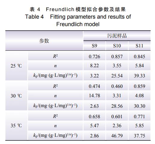 污水處理設備__全康環(huán)保QKEP