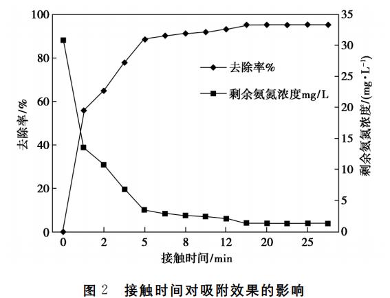污水處理設備__全康環(huán)保QKEP