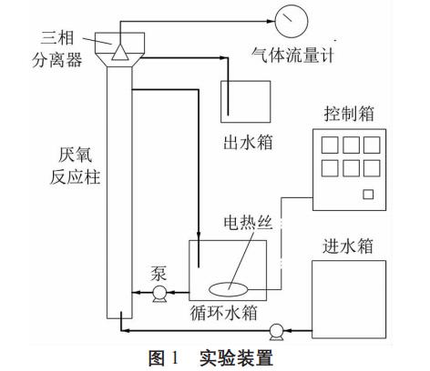 污水處理設備__全康環(huán)保QKEP
