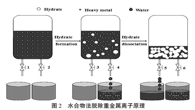 污水處理設備__全康環(huán)保QKEP