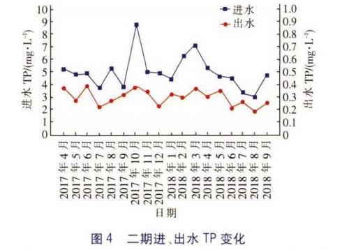 污水處理設備__全康環(huán)保QKEP