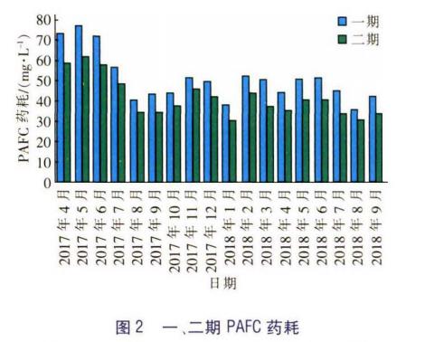 污水處理設備__全康環(huán)保QKEP