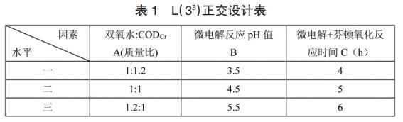 污水處理設備__全康環(huán)保QKEP