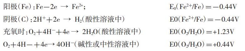 污水處理設備__全康環(huán)保QKEP
