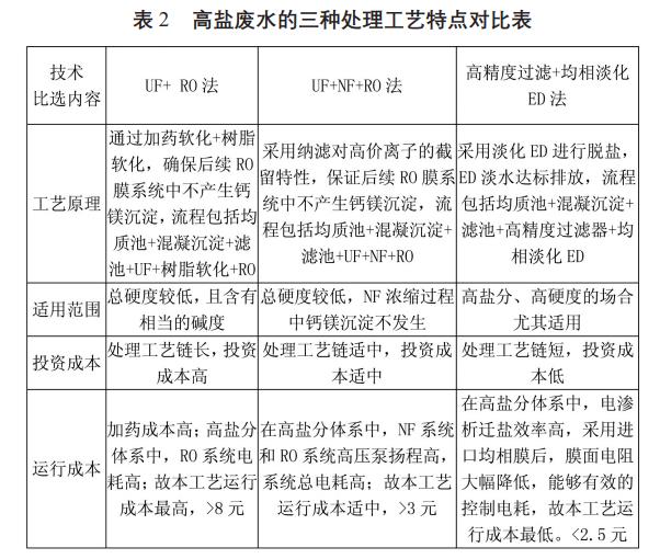 污水處理設備__全康環(huán)保QKEP