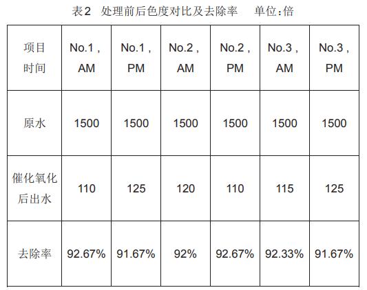污水處理設備__全康環(huán)保QKEP