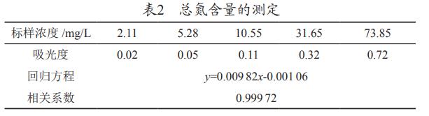 污水處理設備__全康環(huán)保QKEP
