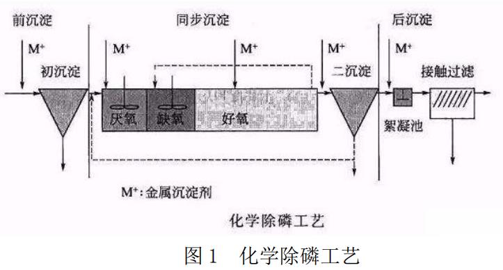 污水處理設備__全康環(huán)保QKEP
