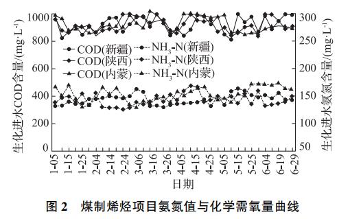 污水處理設備__全康環(huán)保QKEP