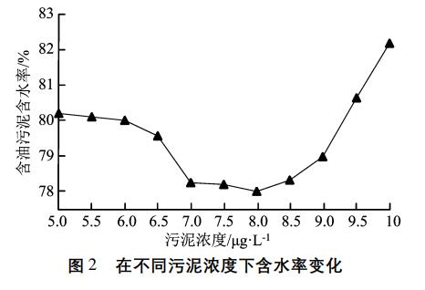 污水處理設備__全康環(huán)保QKEP