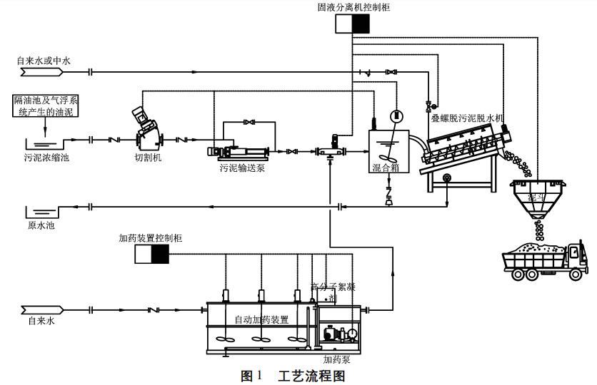 污水處理設備__全康環(huán)保QKEP