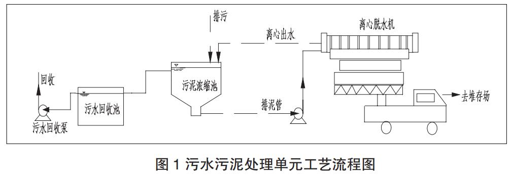 污水處理設備__全康環(huán)保QKEP