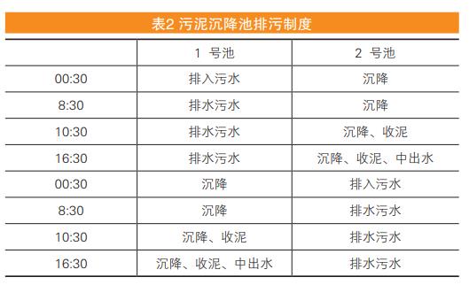 污水處理設備__全康環(huán)保QKEP