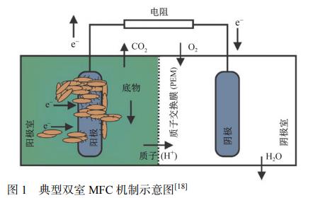 污水處理設備__全康環(huán)保QKEP