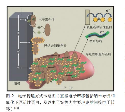 污水處理設備__全康環(huán)保QKEP
