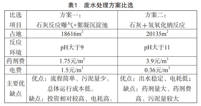 污水處理設備__全康環(huán)保QKEP