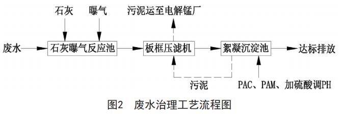 污水處理設備__全康環(huán)保QKEP
