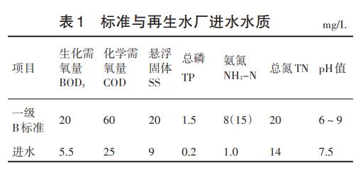 污水處理設備__全康環(huán)保QKEP