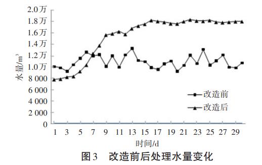 污水處理設備__全康環(huán)保QKEP