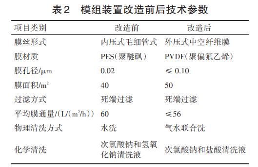 污水處理設備__全康環(huán)保QKEP