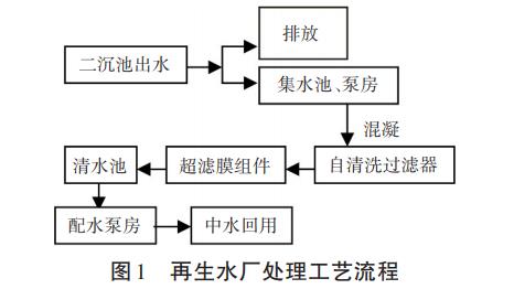 污水處理設備__全康環(huán)保QKEP