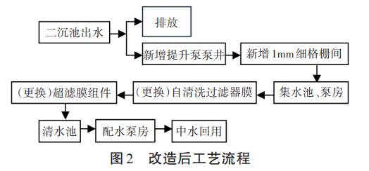 污水處理設備__全康環(huán)保QKEP