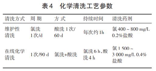 污水處理設備__全康環(huán)保QKEP