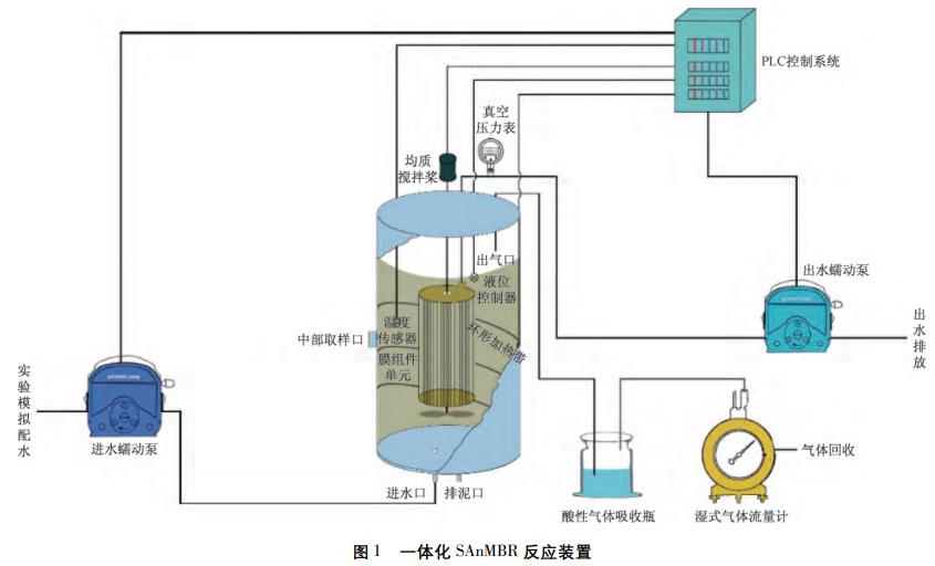 污水處理設備__全康環(huán)保QKEP