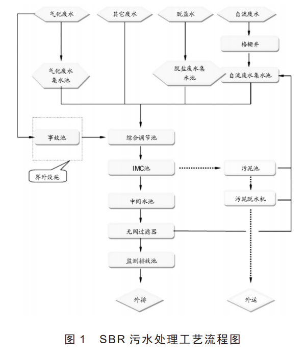 污水處理設備__全康環(huán)保QKEP