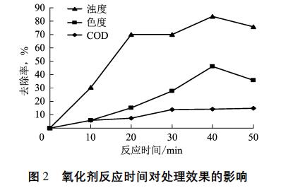 污水處理設備__全康環(huán)保QKEP