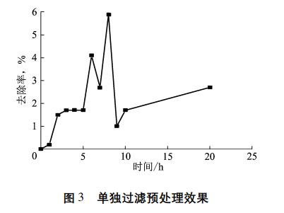 污水處理設備__全康環(huán)保QKEP