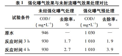 污水處理設備__全康環(huán)保QKEP
