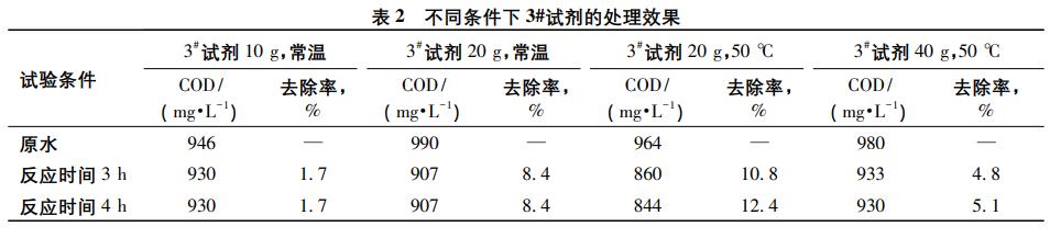 污水處理設備__全康環(huán)保QKEP