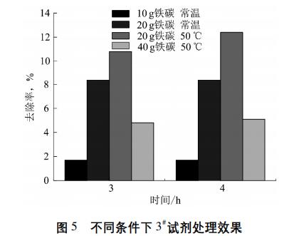 污水處理設備__全康環(huán)保QKEP