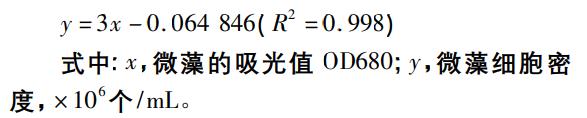 污水處理設備__全康環(huán)保QKEP