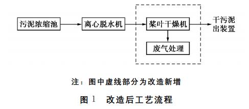 污水處理設備__全康環(huán)保QKEP