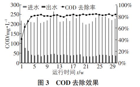 污水處理設備__全康環(huán)保QKEP