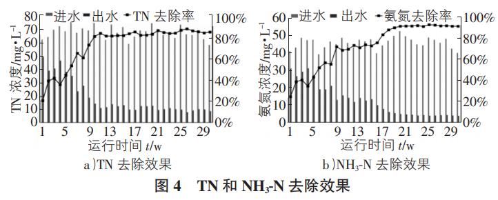 污水處理設備__全康環(huán)保QKEP