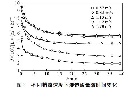 污水處理設備__全康環(huán)保QKEP