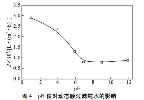 污水處理設備__全康環(huán)保QKEP