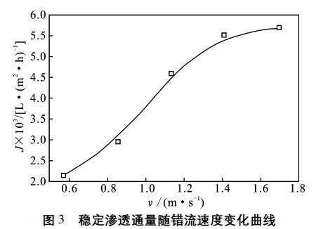 污水處理設備__全康環(huán)保QKEP