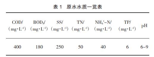 污水處理設備__全康環(huán)保QKEP