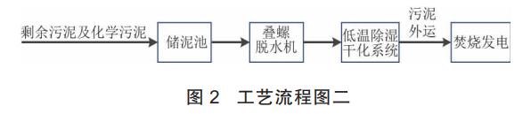 污水處理設備__全康環(huán)保QKEP